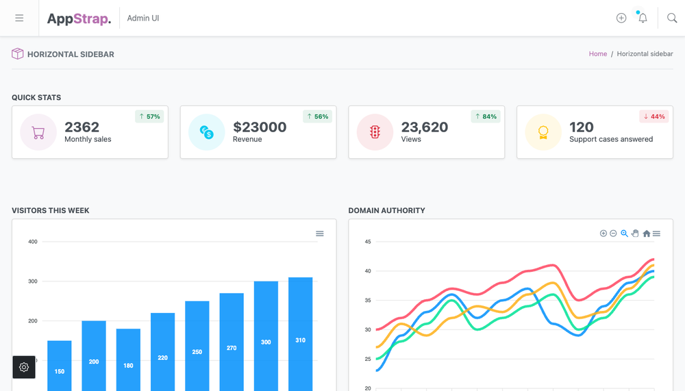 admin-sidebar-horizontal page thumbnail
